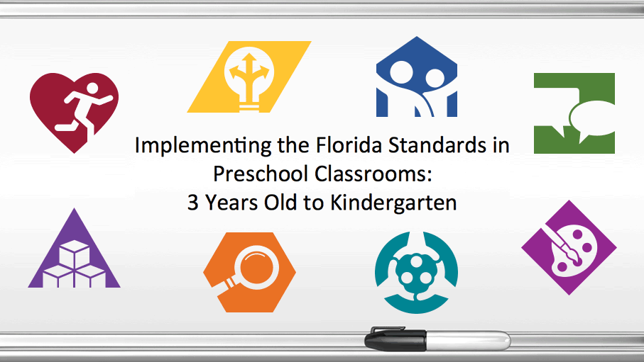 White board with the domain logos and Implementing Florida Standards in Preschool Classrooms: 3 Years Old to Kindergarten